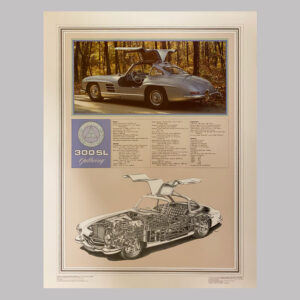 Historic Marque Technical Poster No. 1. Mercedes-Benz 300SL, 1982, USA
