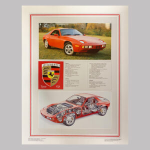 Historic Marque Technical Poster No. 7, 1982 Porsche 928, 1982, USA