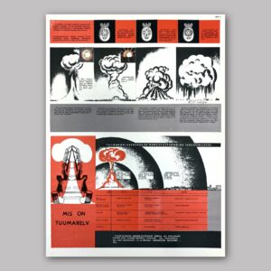 1972 Estonian SSR Civil Defence Poster Set (Nuclear, Chemical attack), 1972, EE